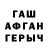 Дистиллят ТГК Wax Iryna Shcherbakova
